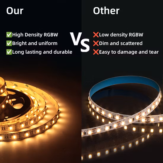 Хорошее качество 12 В 24 В автоматическая запись адреса DMX Ucs512h4l/Hi512es RGBW светодиодная лента